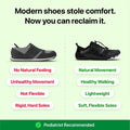 Soothing Back - Spark Pro - Healthy & Non-slip Barefoot Shoes (Unisex)