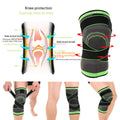 Soothing Back - Knee Brace Australia