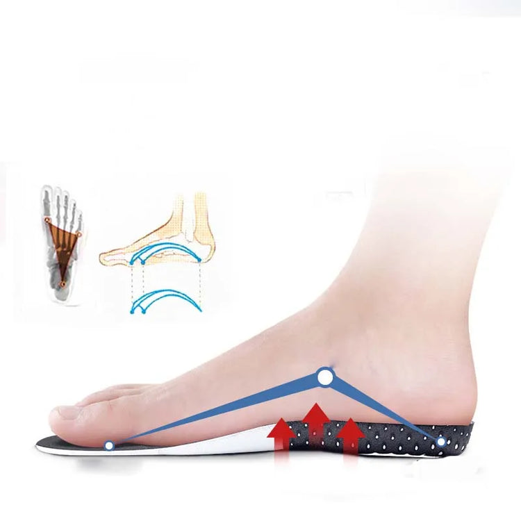 Podair insoles discount
