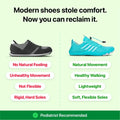 Soothing Back - Lorax Pro - Barefoot Shoes Non-slip (Unisex).